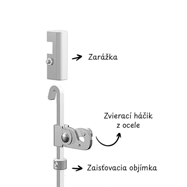 Ochranné prvky proti krádeži | U TOP 4x4 mm | ARTITEQ – Obrázok 2